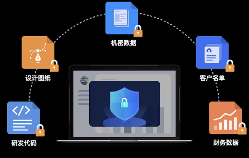 上海软件开发公司的风云变幻